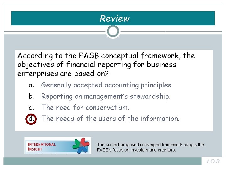 Review According to the FASB conceptual framework, the objectives of financial reporting for business
