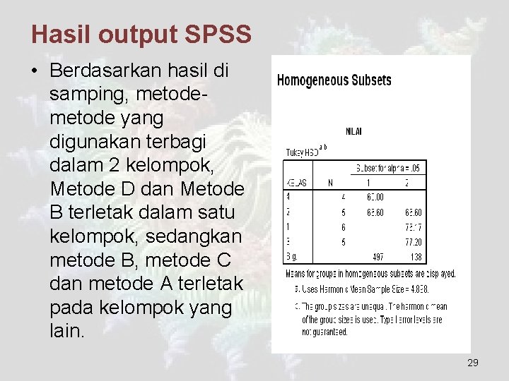 Hasil output SPSS • Berdasarkan hasil di samping, metode yang digunakan terbagi dalam 2