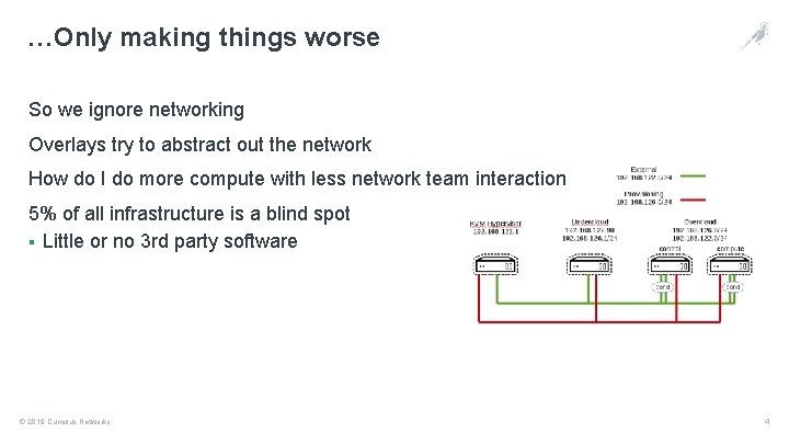…Only making things worse So we ignore networking Overlays try to abstract out the