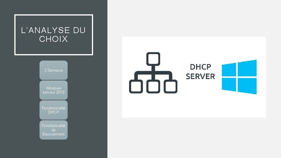 L’ANALYSE DU CHOIX 2 Serveurs Windows serveur 2016 Fonctionnalité DHCP Fonctionnalité de Basculement 