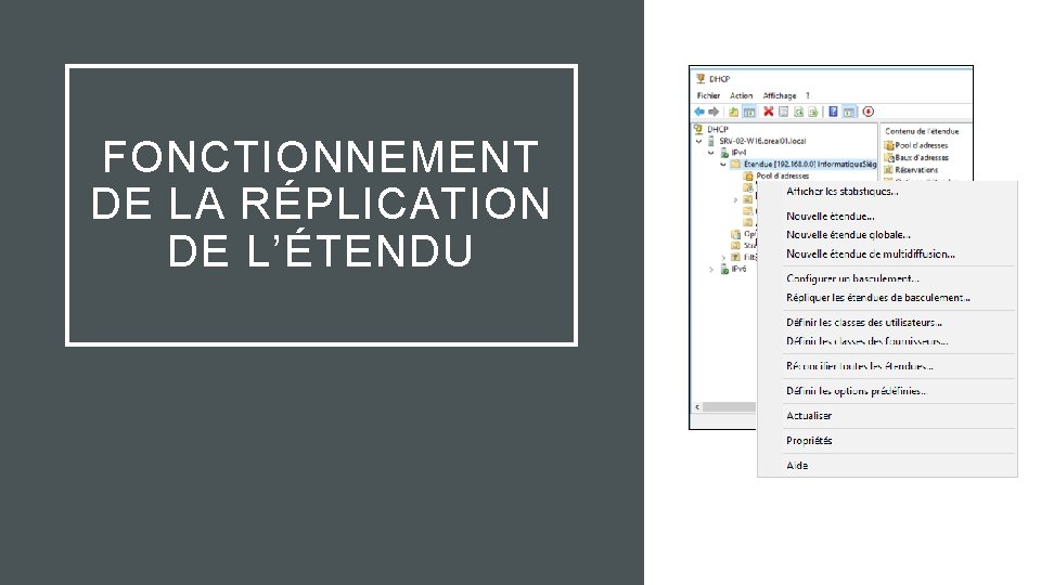FONCTIONNEMENT DE LA RÉPLICATION DE L’ÉTENDU FONCTIONNEMENT DE LA RÉPLICATION DE L’ÉTENDU