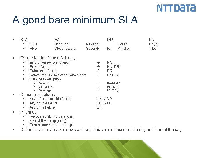 A good bare minimum SLA § § § HA RTO RPO Single component failure