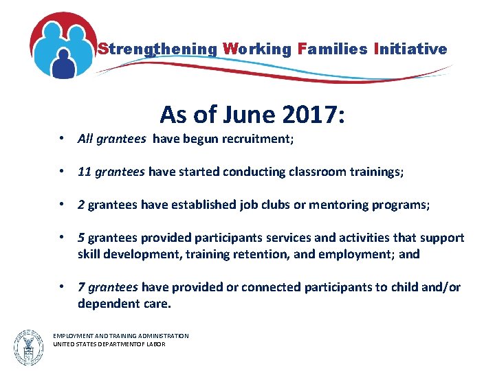 Strengthening Working Families Initiative As of June 2017: • All grantees have begun recruitment;