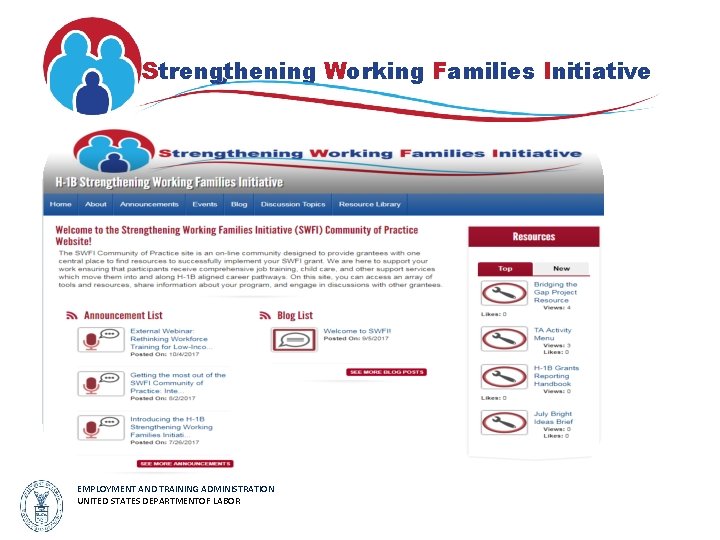 Strengthening Working Families Initiative SWFI Co. P EMPLOYMENT AND TRAINING ADMINISTRATION UNITED STATES DEPARTMENTOF