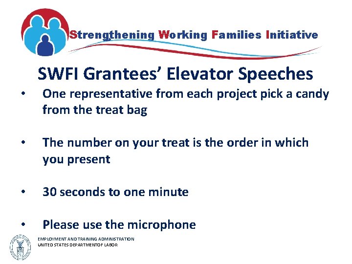 Strengthening Working Families Initiative SWFI Grantees’ Elevator Speeches • One representative from each project