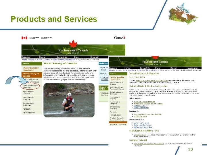 Products and Services 12 