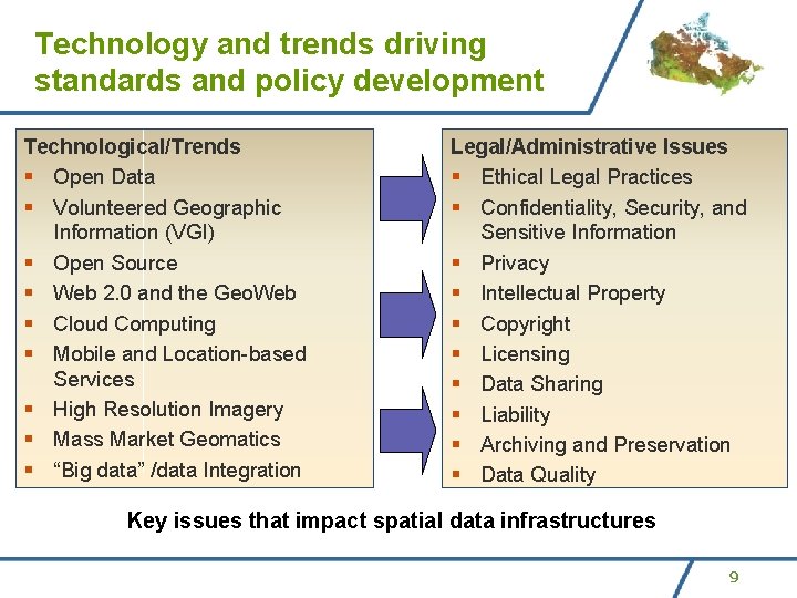 Technology as a driver for policies and standards Technology and trends driving standards and