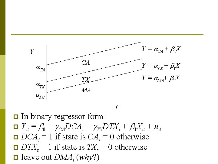Y = CA + 1 X Y CA TX MA CA Y = TX