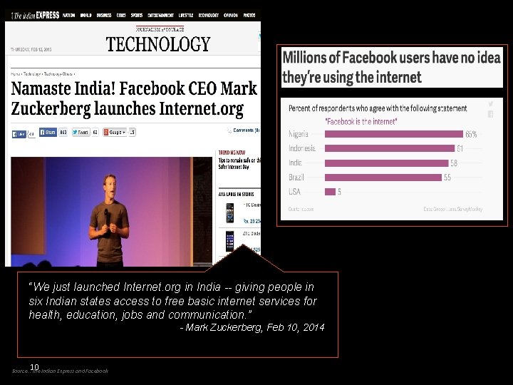 “We just launched Internet. org in India -- giving people in six Indian states