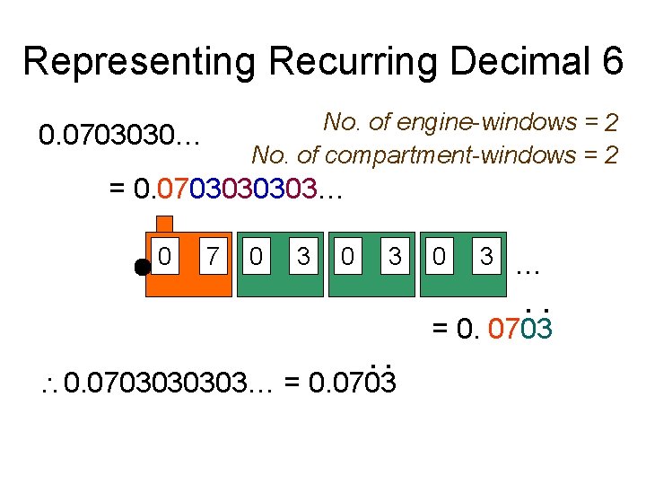 Representing Recurring Decimal 6 No. of engine-windows = 2 No. of compartment-windows = 2