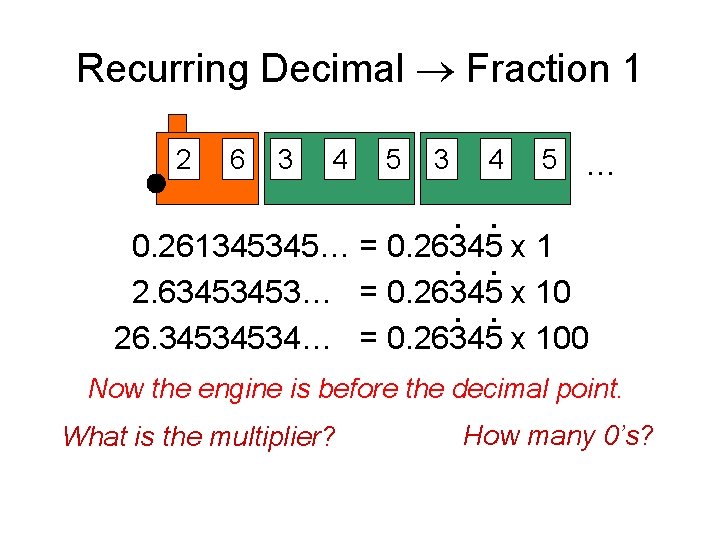 Recurring Decimal Fraction 1 2 6 3 4 5 … ˙ ˙x 1 0.