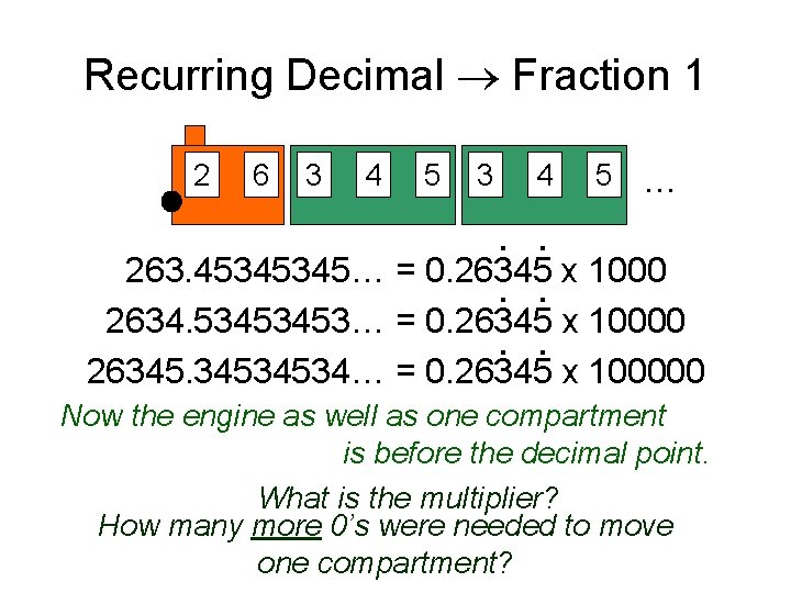 Recurring Decimal Fraction 1 2 6 3 4 5 … ˙ ˙ x 1000