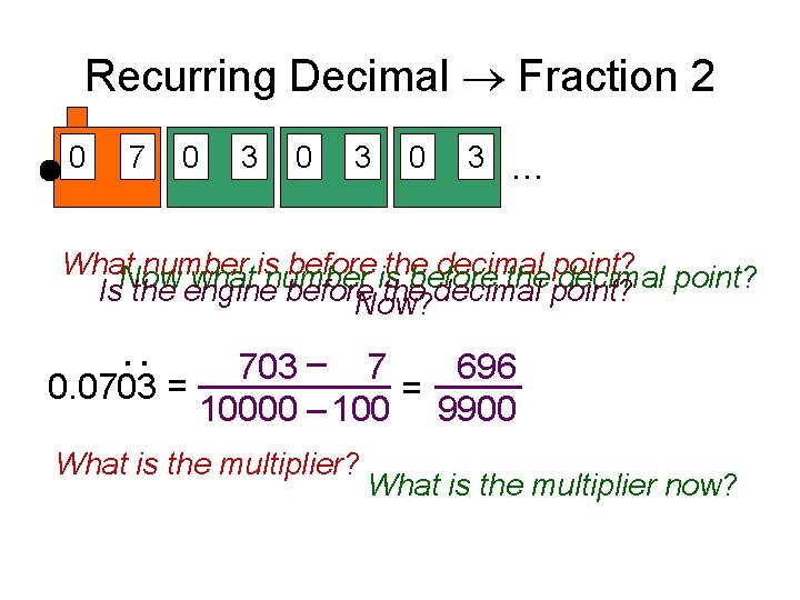 Recurring Decimal Fraction 2 0 7 0 3 0 3 … What. Now number