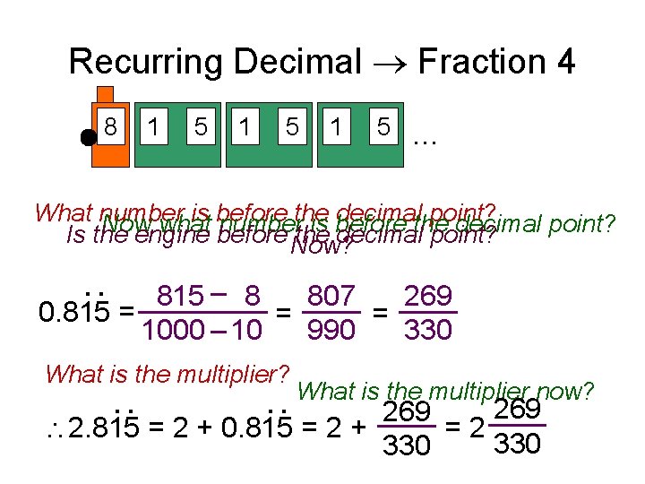 Recurring Decimal Fraction 4 8 1 5 1 5 … What number is before