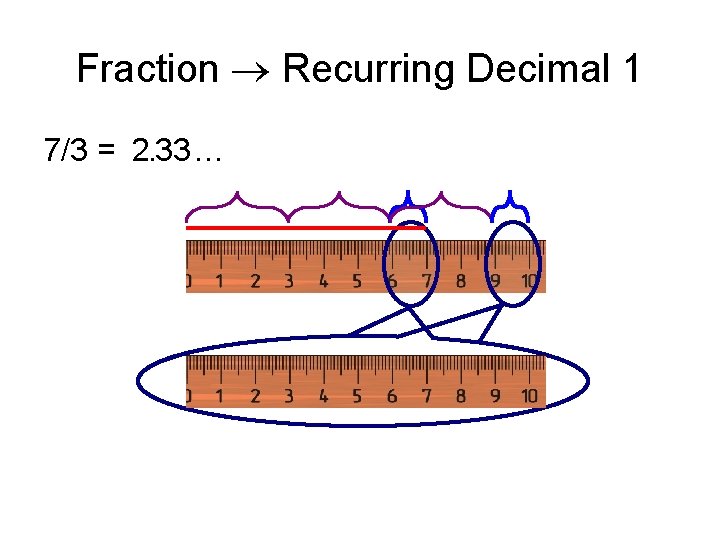 Fraction Recurring Decimal 1 7/3 = 2. 33 … 