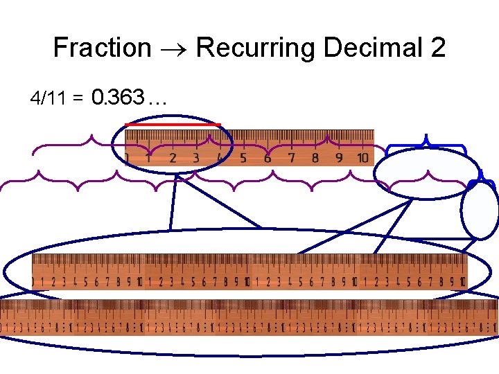 Fraction Recurring Decimal 2 4/11 = 0. 363 … 