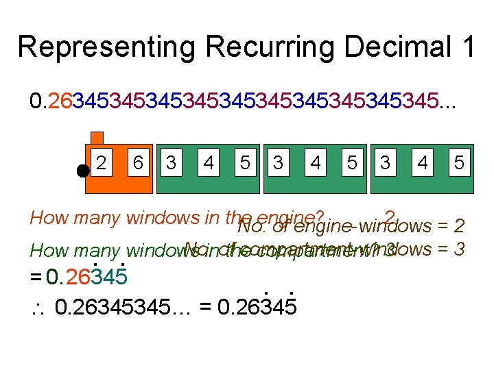 Representing Recurring Decimal 1 0. 26345345345345345. . . 2 6 3 4 5 How