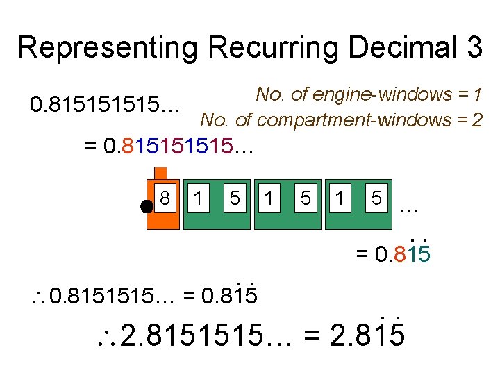 Representing Recurring Decimal 3 No. of engine-windows = 1 0. 81515… No. of compartment-windows