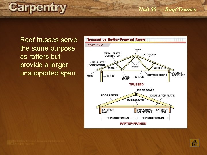 Unit 50 — Roof Trusses Roof trusses serve the same purpose as rafters but