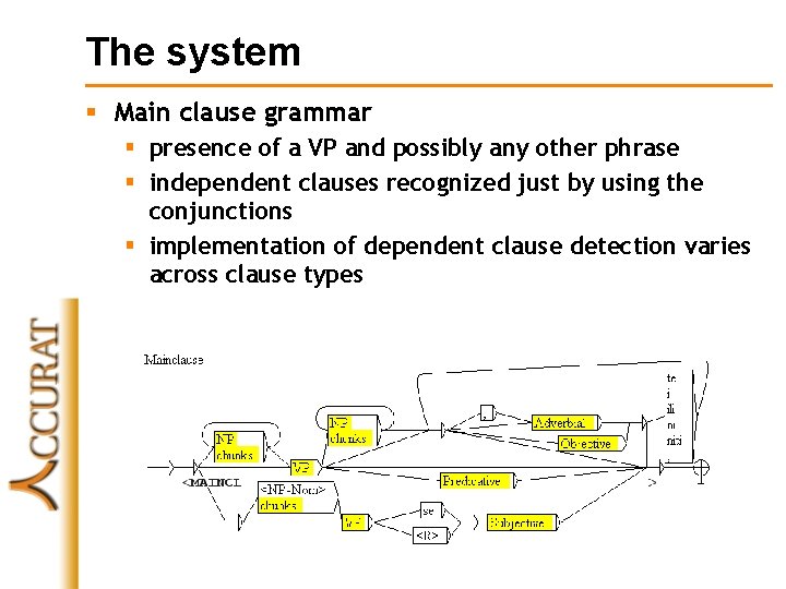 The system § Main clause grammar § presence of a VP and possibly any