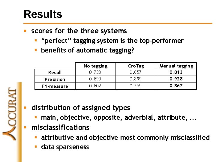 Results § scores for the three systems § “perfect” tagging system is the top-performer