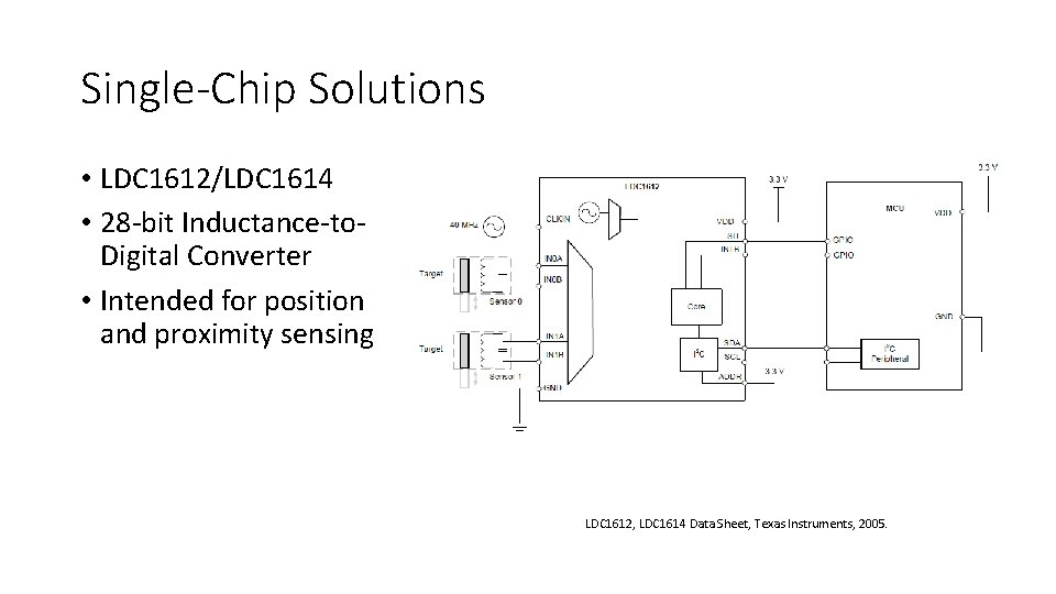 Single-Chip Solutions • LDC 1612/LDC 1614 • 28 -bit Inductance-to. Digital Converter • Intended Single-Chip Solutions • LDC 1612/LDC 1614 • 28 -bit Inductance-to. Digital Converter • Intended