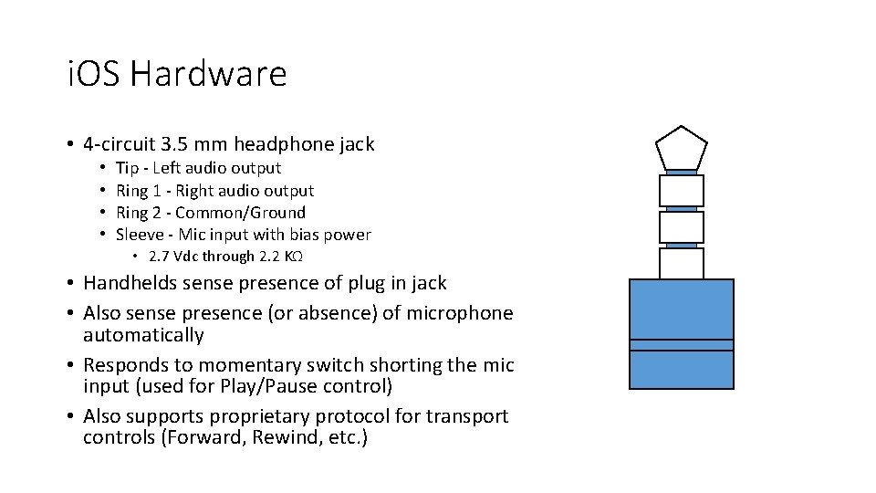 i. OS Hardware • 4 -circuit 3. 5 mm headphone jack • • Tip i. OS Hardware • 4 -circuit 3. 5 mm headphone jack • • Tip