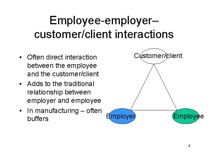 Employee-employer– customer/client interactions Customer/client • Often direct interaction between the employee and the customer/client