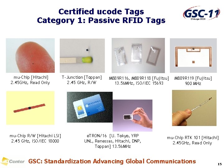 Certified ucode Tags Category 1: Passive RFID Tags mu-Chip [Hitachi] 2. 45 GHz, Read