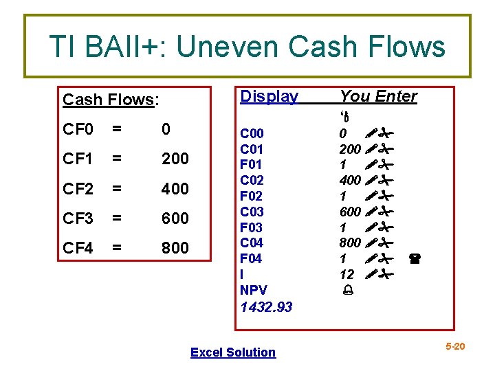 TI BAII+: Uneven Cash Flows: CF 0 = 0 CF 1 = 200 CF