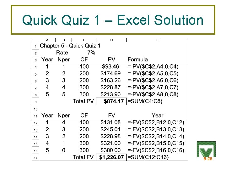 Quick Quiz 1 – Excel Solution 5 -26 
