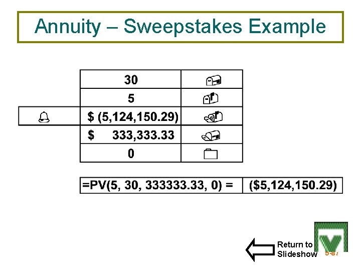 Annuity – Sweepstakes Example Return to Slideshow 5 -87 