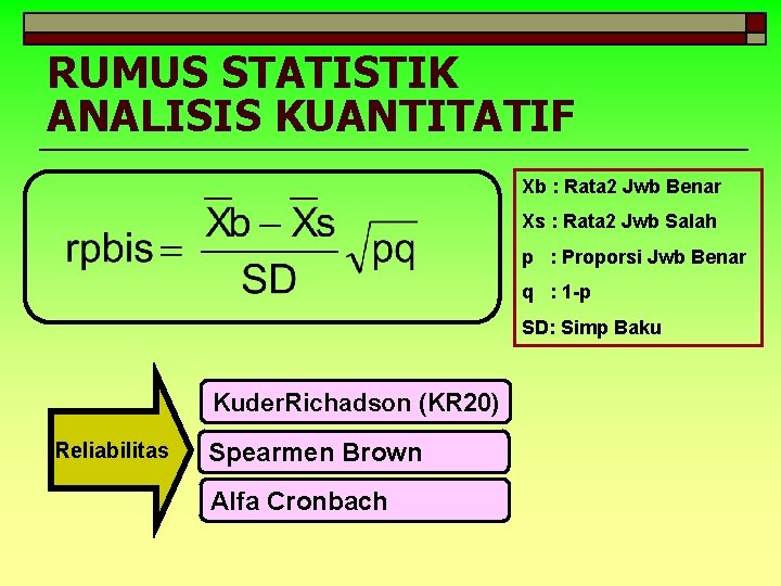 RUMUS STATISTIK ANALISIS KUANTITATIF Xb : Rata 2 Jwb Benar Xs : Rata 2