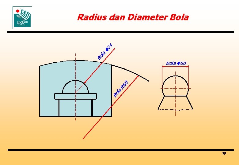 Radius dan Diameter Bola la o B 24 F Bola F 60 la o