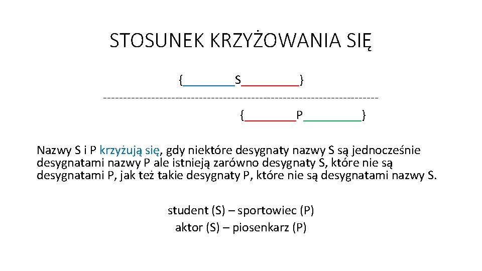 STOSUNEK KRZYŻOWANIA SIĘ {____S_____} ----------------------------------{____P_____} Nazwy S i P krzyżują się, gdy niektóre desygnaty