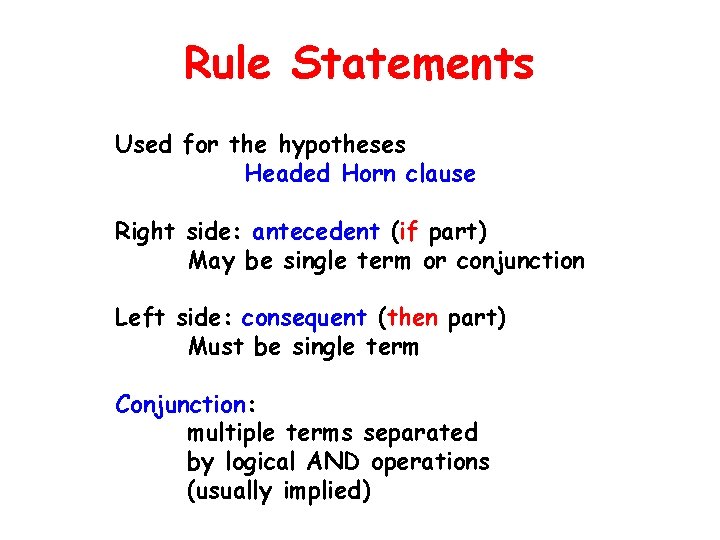 Rule Statements Used for the hypotheses Headed Horn clause Right side: antecedent (if part)