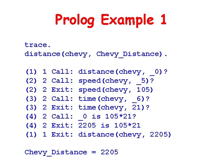 Prolog Example 1 trace. distance(chevy, Chevy_Distance). (1) (2) (3) (4) (1) 1 2 2