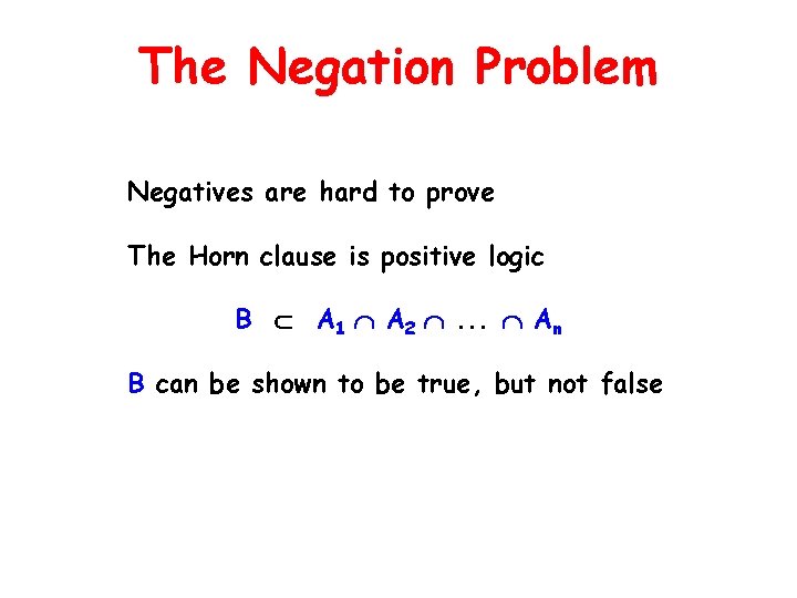 The Negation Problem Negatives are hard to prove The Horn clause is positive logic