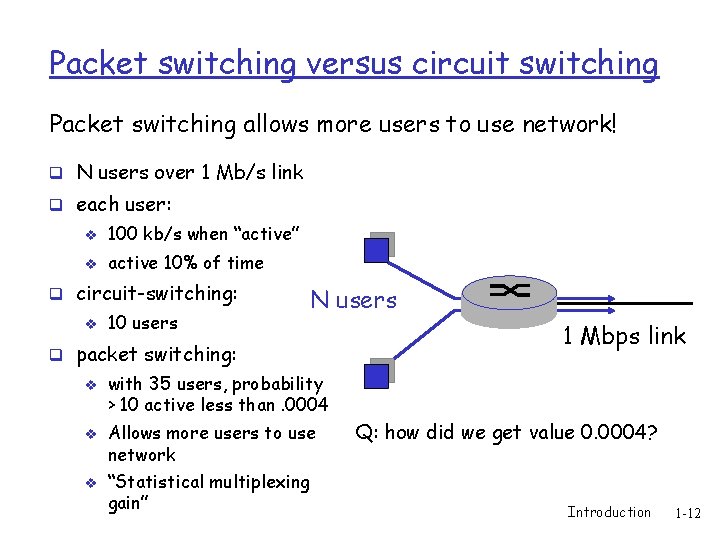 Packet switching versus circuit switching Packet switching allows more users to use network! q