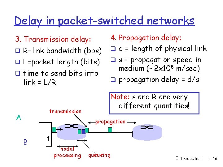 Delay in packet-switched networks 3. Transmission delay: q R=link bandwidth (bps) q L=packet length