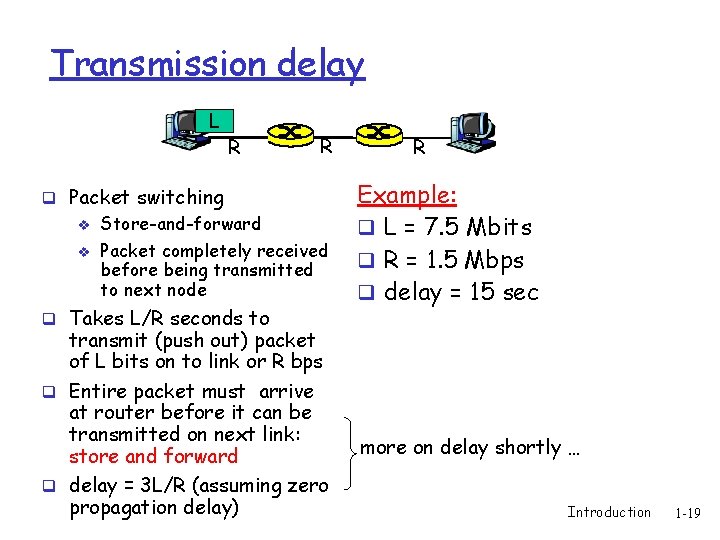 Transmission delay L R R q Packet switching v v Store-and-forward Packet completely received