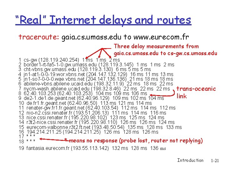 “Real” Internet delays and routes traceroute: gaia. cs. umass. edu to www. eurecom. fr