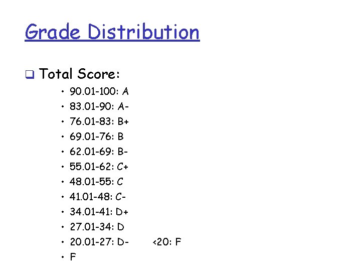 Grade Distribution q Total Score: • • • 90. 01 -100: A 83. 01