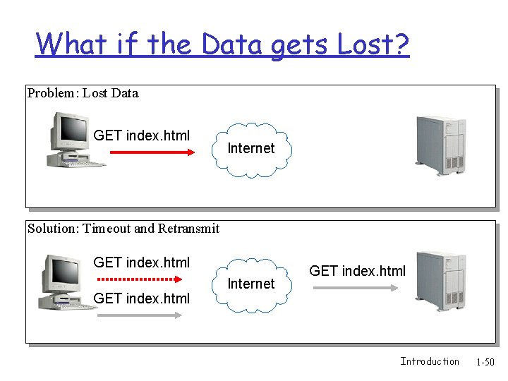 What if the Data gets Lost? Problem: Lost Data GET index. html Internet Solution: