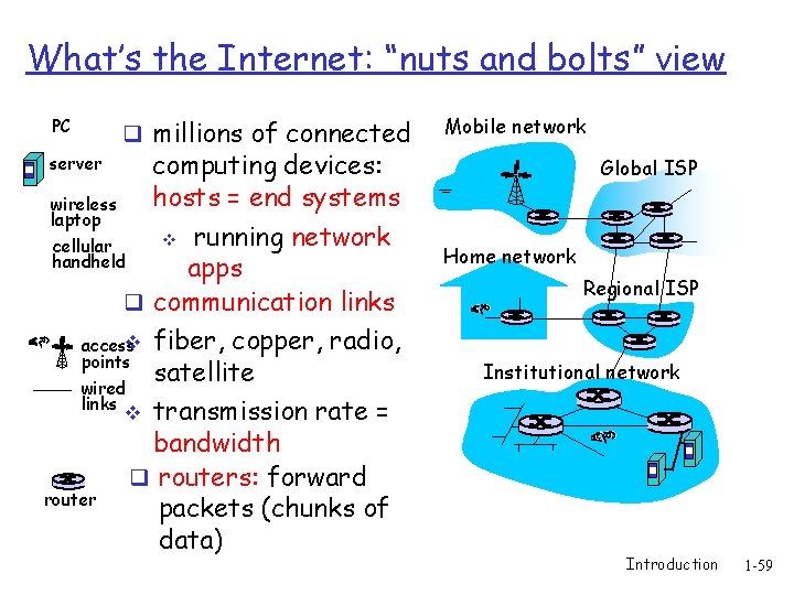 What’s the Internet: “nuts and bolts” view PC q millions of connected computing devices: