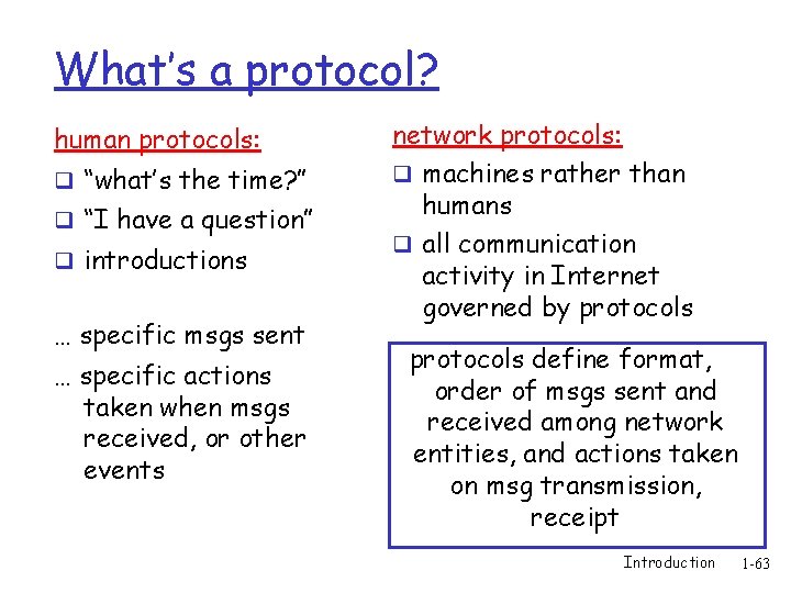 What’s a protocol? human protocols: q “what’s the time? ” q “I have a