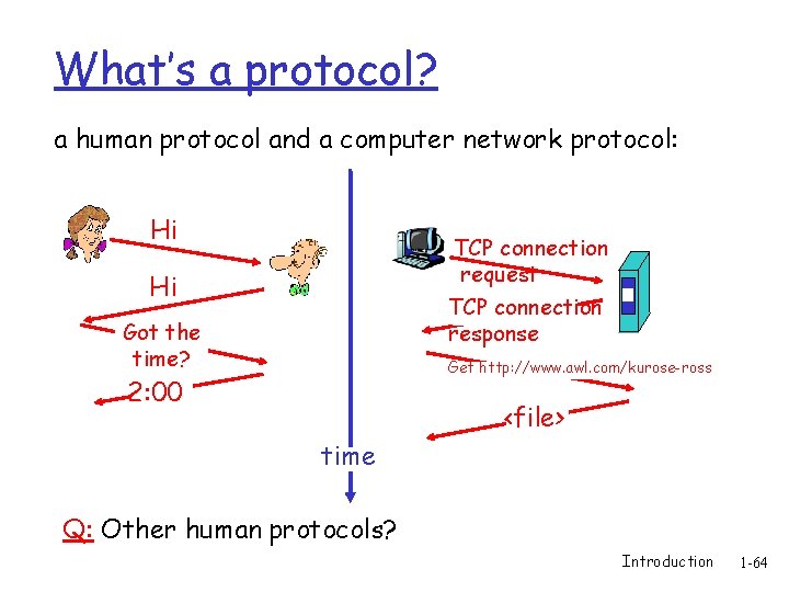 What’s a protocol? a human protocol and a computer network protocol: Hi TCP connection