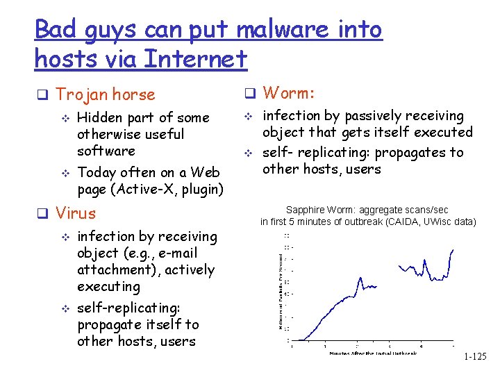 Bad guys can put malware into hosts via Internet q Trojan horse v v