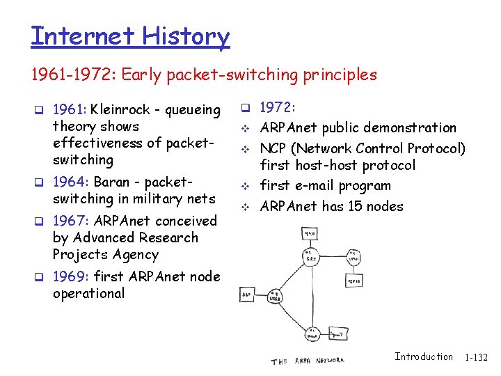 Internet History 1961 -1972: Early packet-switching principles q 1961: Kleinrock - queueing theory shows