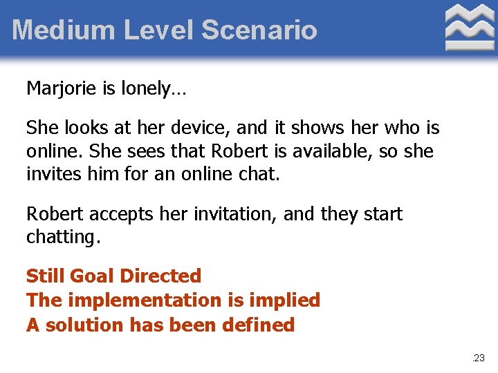 Medium Level Scenario Marjorie is lonely… She looks at her device, and it shows